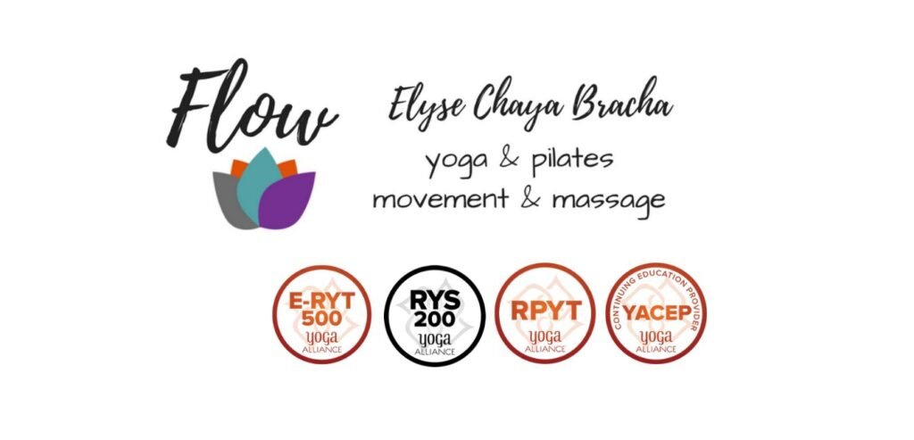 YOGA TEACHER TRAINING 200 HR JERUSALEM OCTOBER 2021